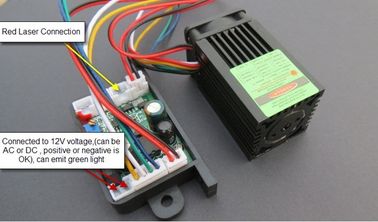 Módulo láser de haz verde de 532 nm 100 mW con refrigeración por aire y modulación TTL para herramientas eléctricas e instrumentos de nivelación proveedor