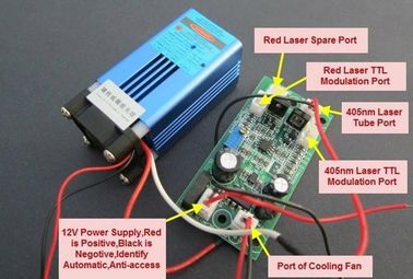 Modulo láser de haz azul púrpura de 405 nm y 150 mW proveedor