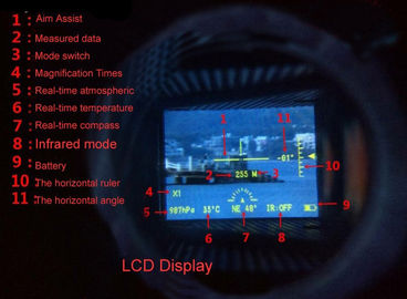 500m Laser Range Finder y 200m Monocular Combo de visión nocturna proveedor