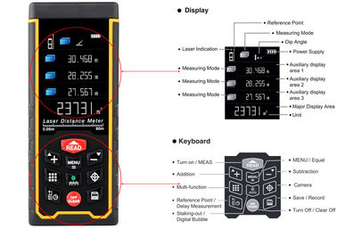 Nuevo lanzamiento 80m 1.9 &quot;LCD Digital Auto-calibración láser medidor de distancia con función de medición de la cámara proveedor